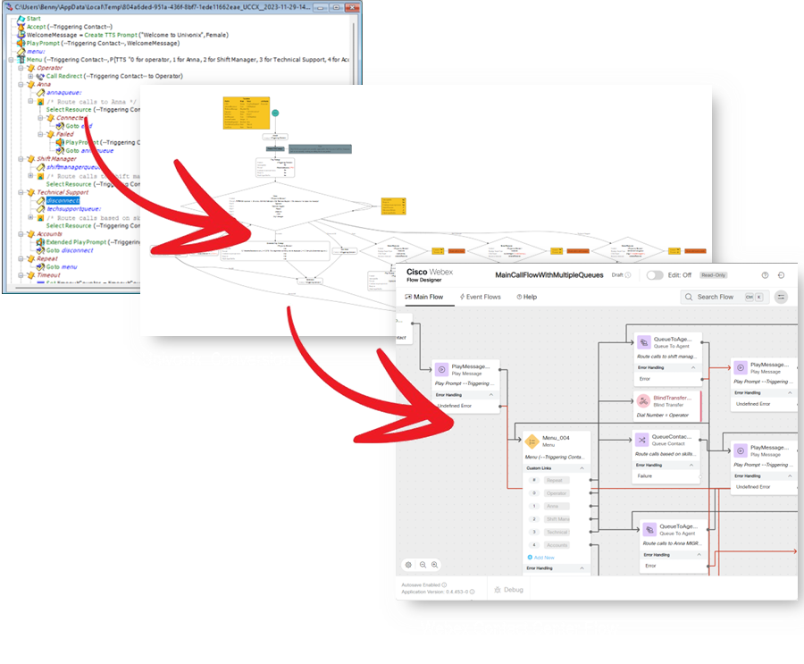 Migration of call flow diagram