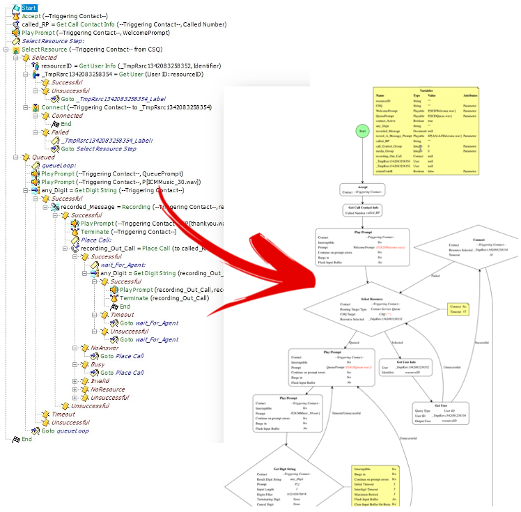 Contact Center Analyzer screenshot