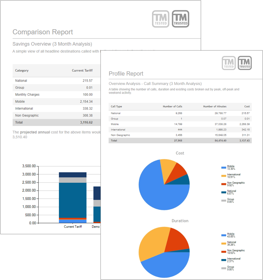 Voice Cost Analysis screenshot