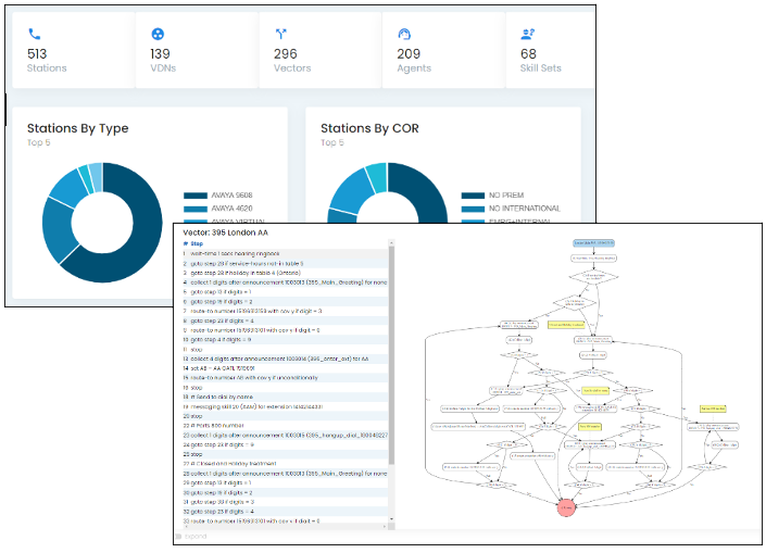 PBX Analyzer screenshot