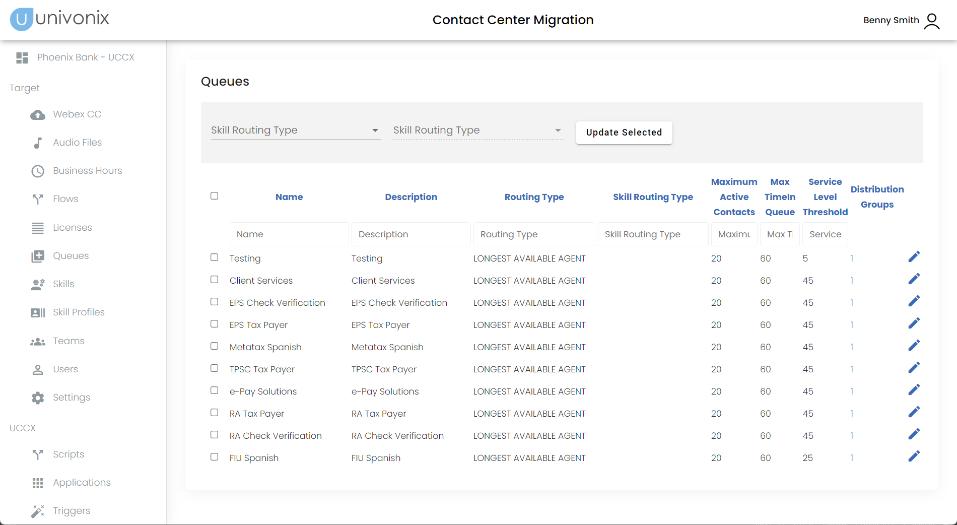 Migration of a Calls Queues