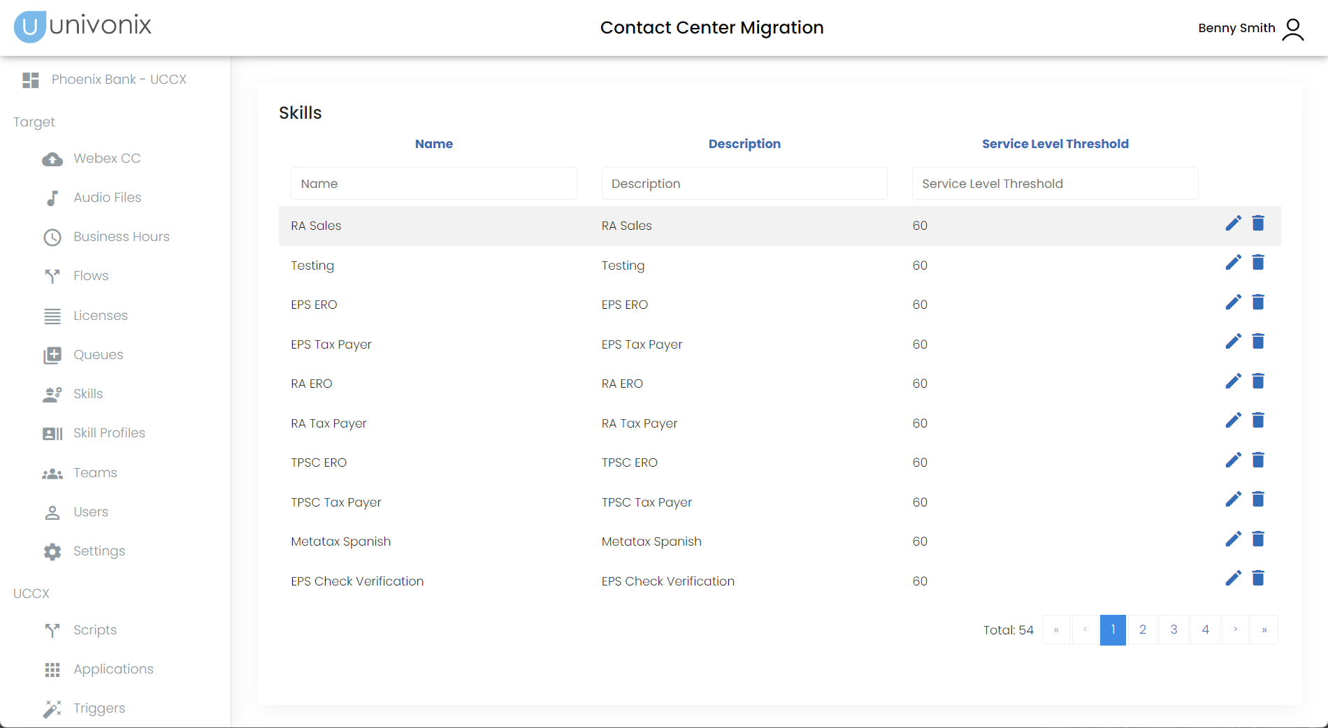 Migration of UCCX Skills